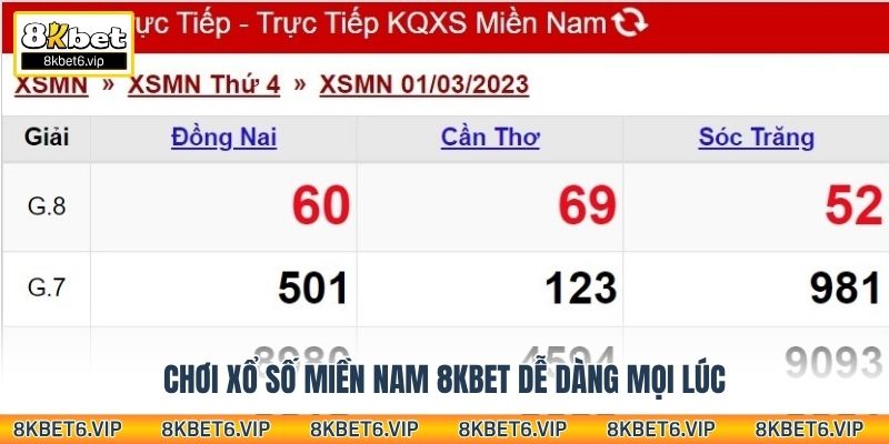 Chơi xổ số miền Nam 8kbet dễ dàng mọi lúc