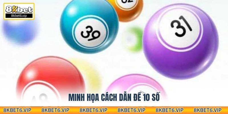 Minh họa cách dẫn đề 10 số